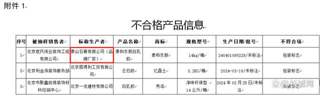 北新防水质量拉胯“好房子”建设半年内被多个省市监管部门通报不合格